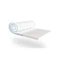 Топер ЕММ Sleep & Fly FLEX MINI 80x190: фото 2